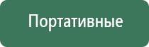 Скэнар против головной боли